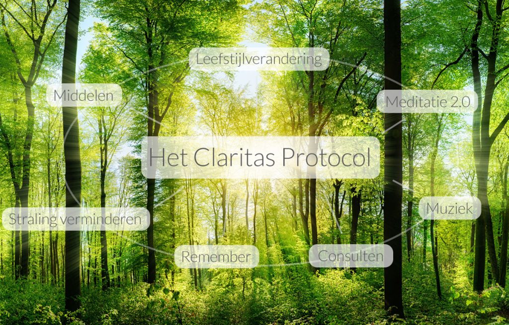 het Claritas Protocol